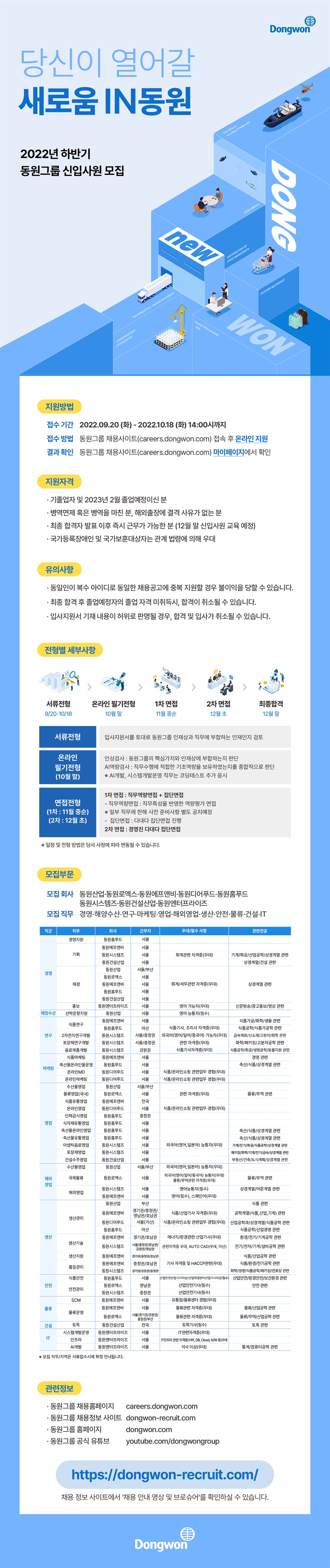 Contents image